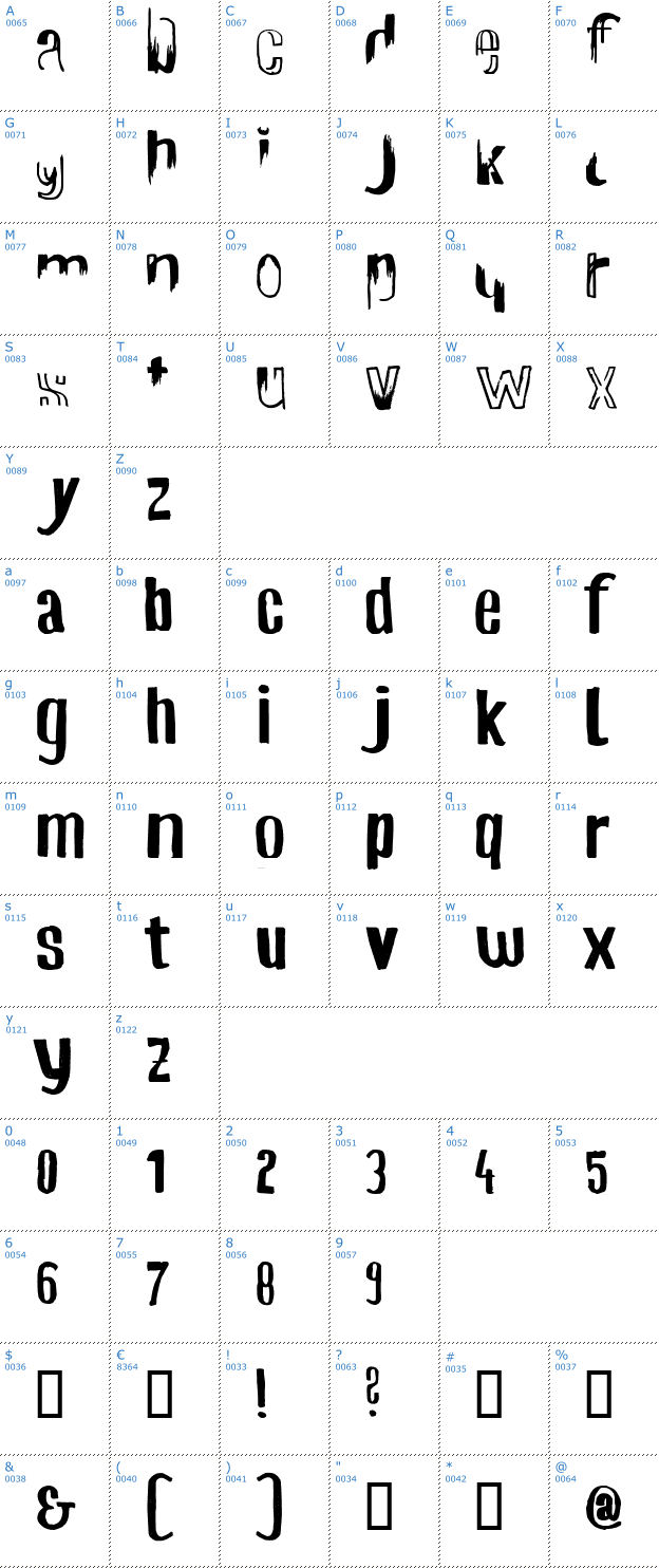 Schriftzeichen Tyce Roman Font