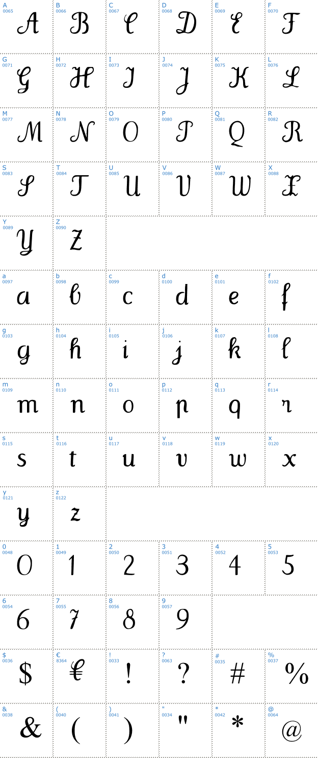 Schriftzeichen Wenceslas Font