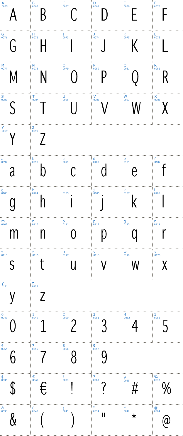 Schriftzeichen Winterthur Condensed Font