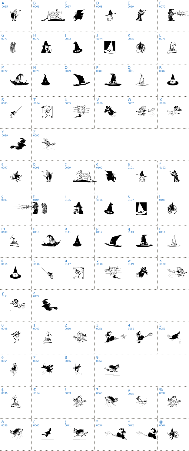 Schriftzeichen Witches Stuff Font