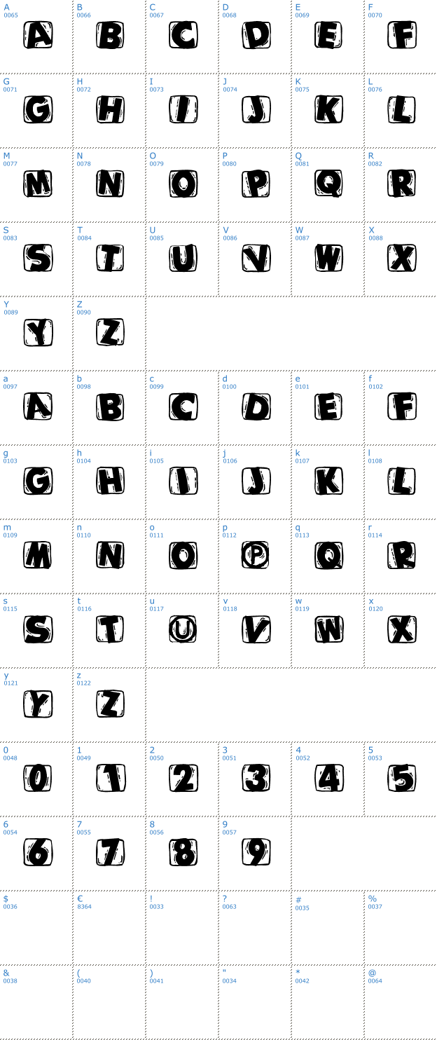 Schriftzeichen Woodcutted Caps Black Font