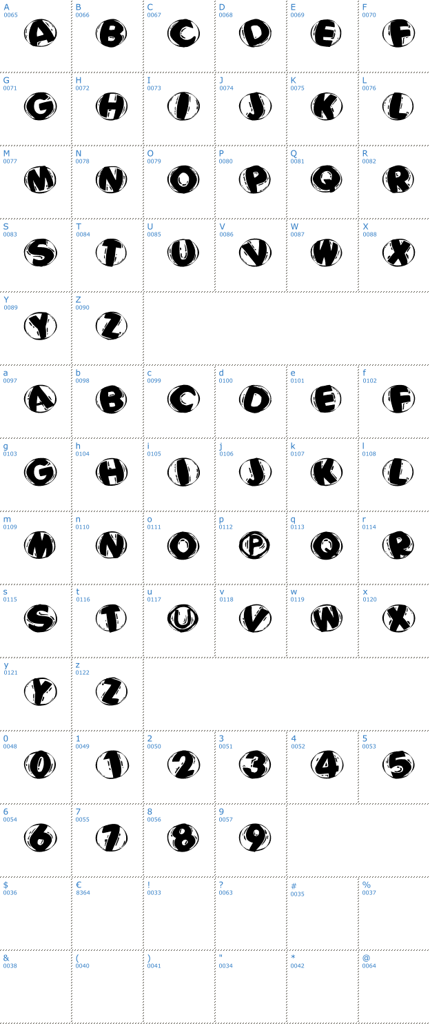 Schriftzeichen Woodcutted Black FS Font