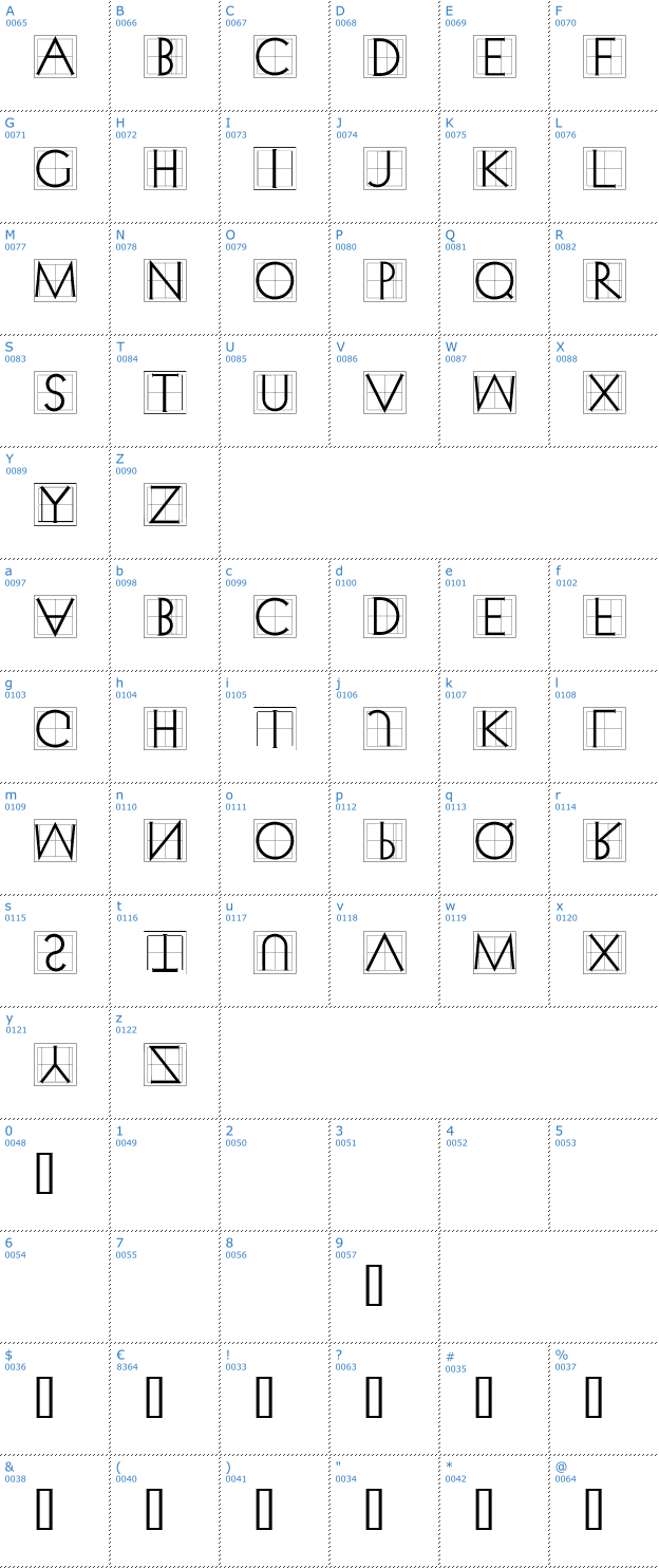 Schriftzeichen XperimentypoThree Font