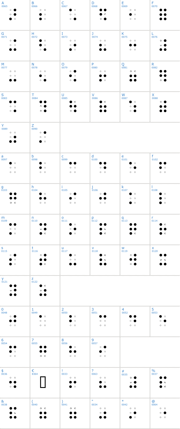 Schriftzeichen Braille AOE Font