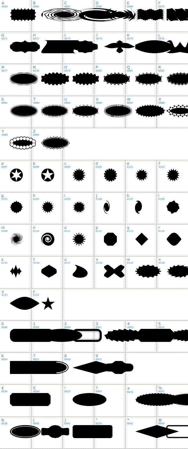 Schriftzeichen ButtonButton AOE Font