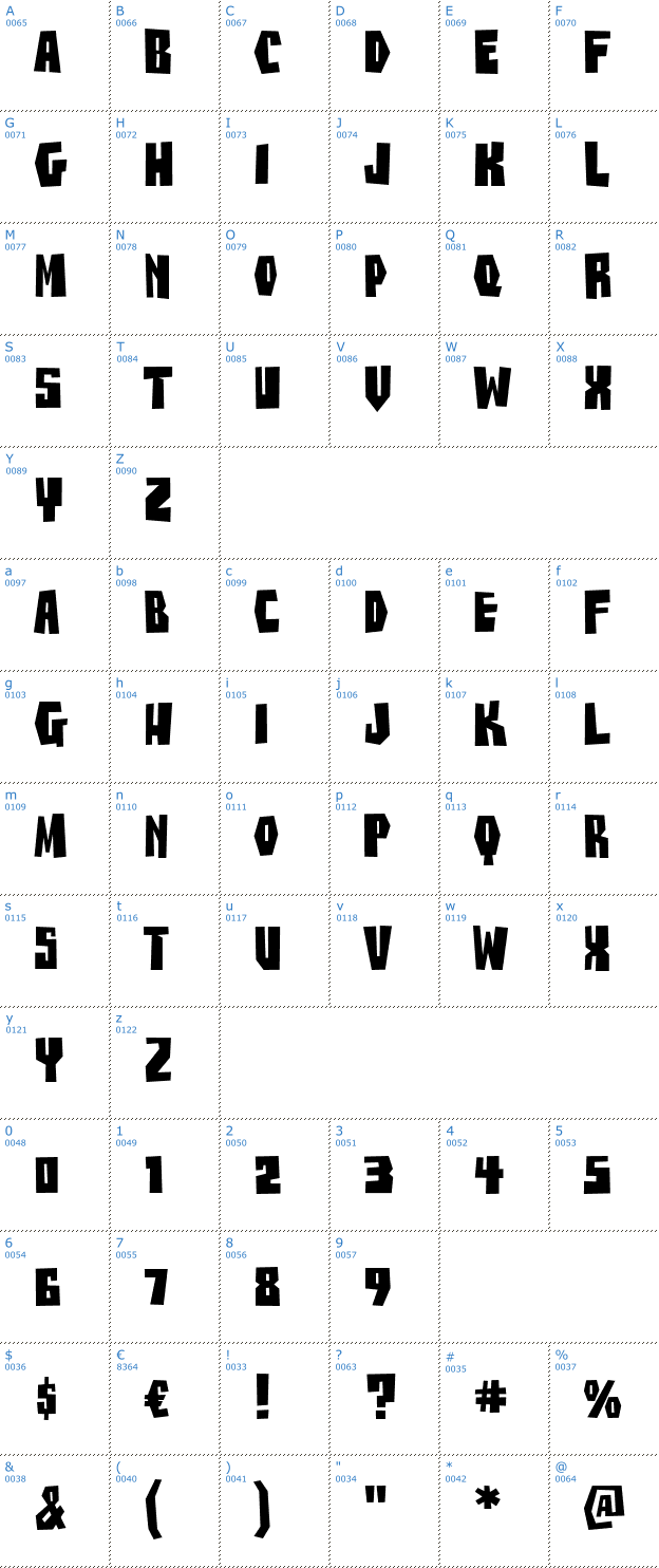 Schriftzeichen Buzz Saw AOE Font