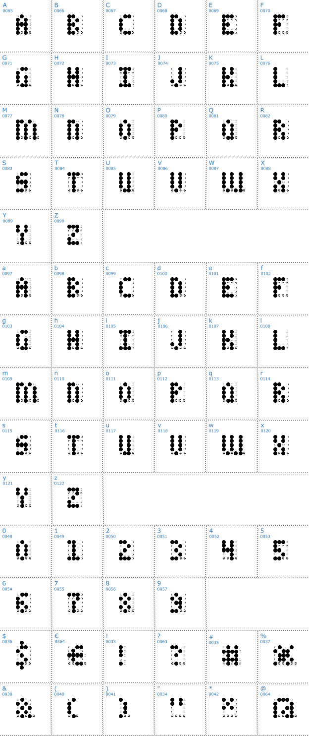 Schriftzeichen Charaille AOE Font