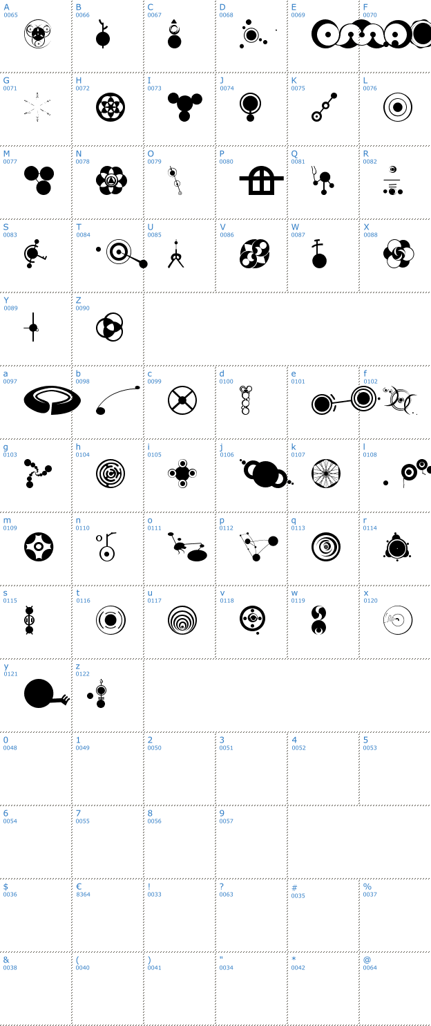 Schriftzeichen CropBats AOE Font