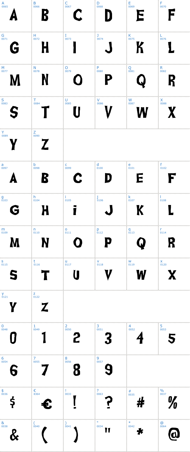 Schriftzeichen Ghoulish Fright AOE Font