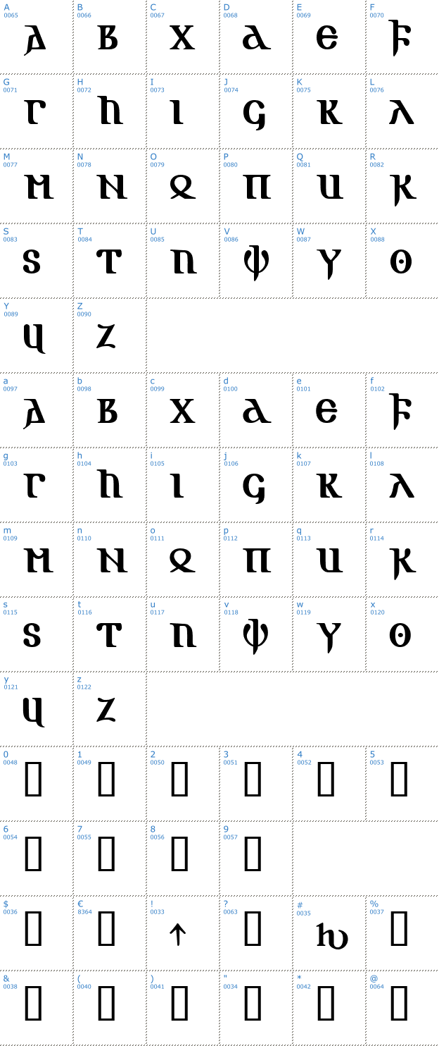 Schriftzeichen Gotic AOE Font