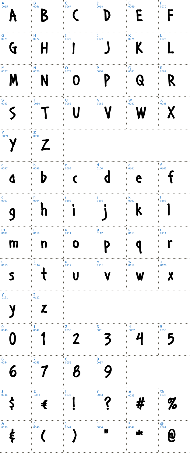 Schriftzeichen Handage AOE Font