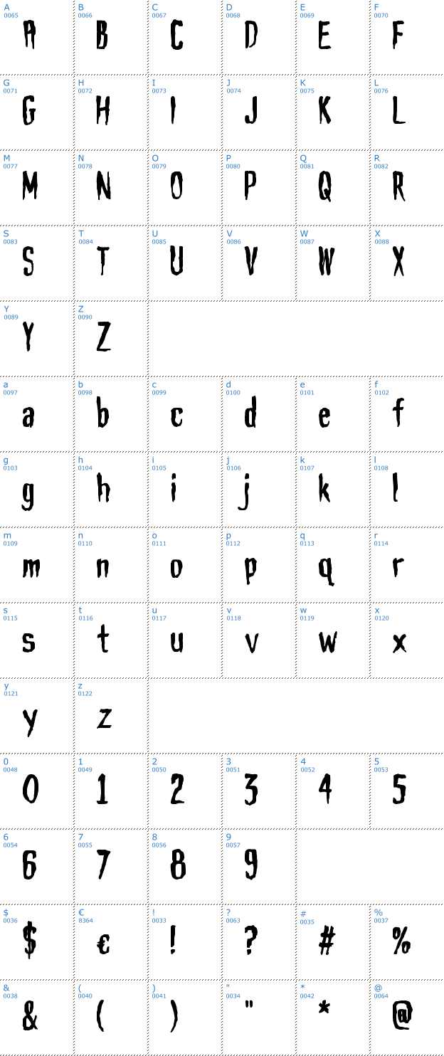 Schriftzeichen Haunt AOE Font