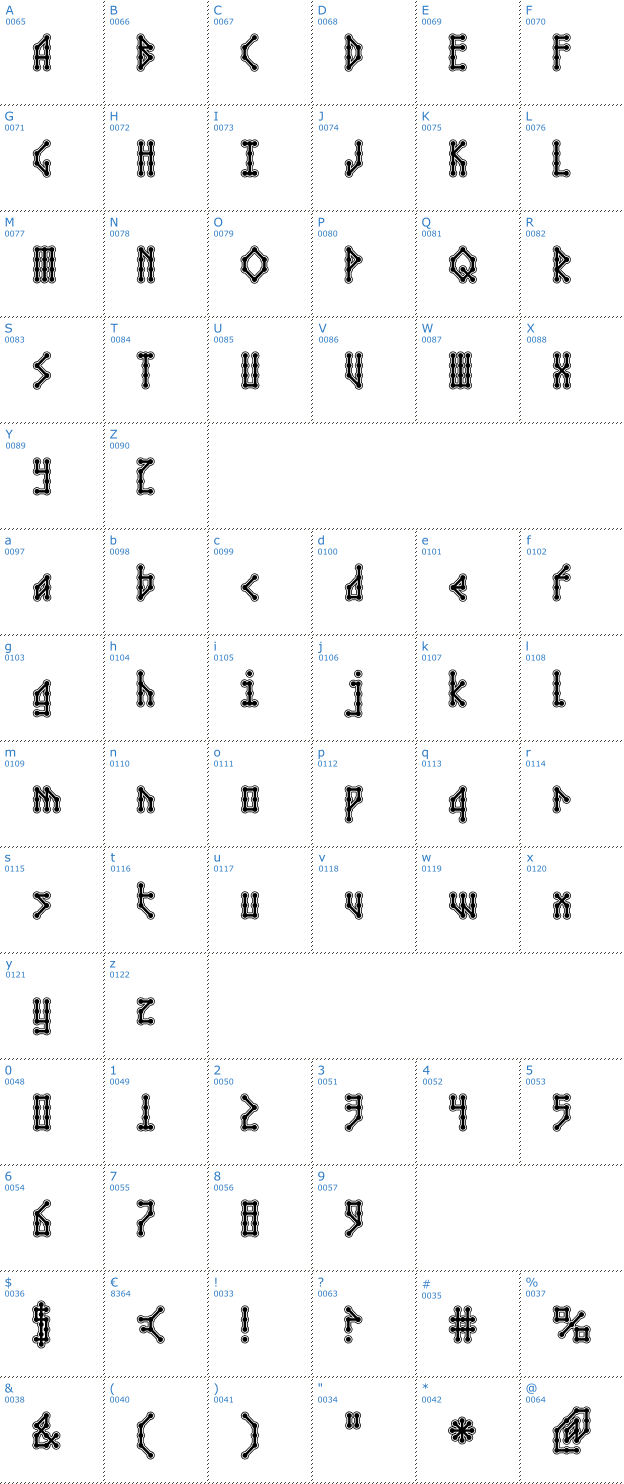 Schriftzeichen Microbe Collegiate AOE Font