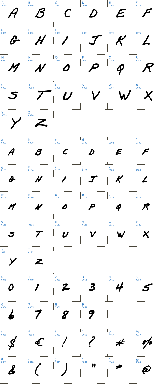 Schriftzeichen Papa Mano AOE Font