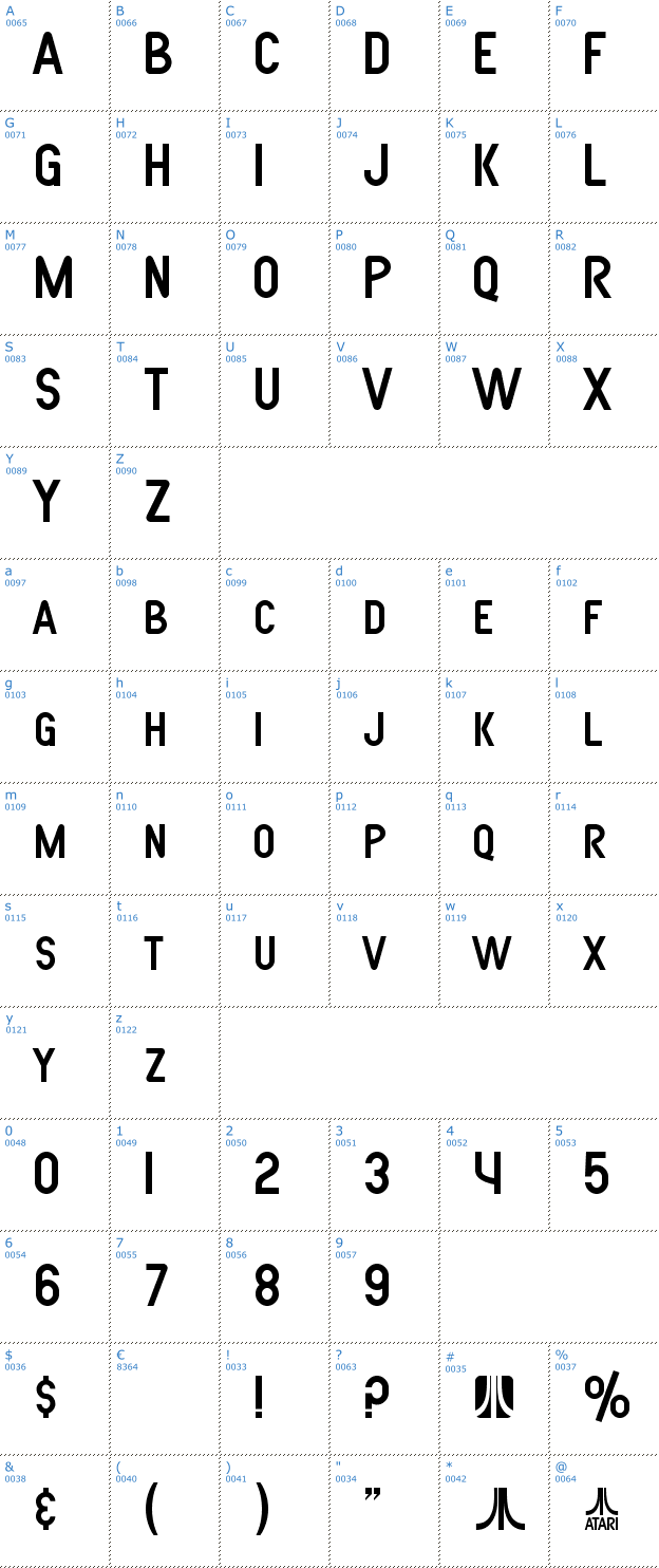 Schriftzeichen Atari Font
