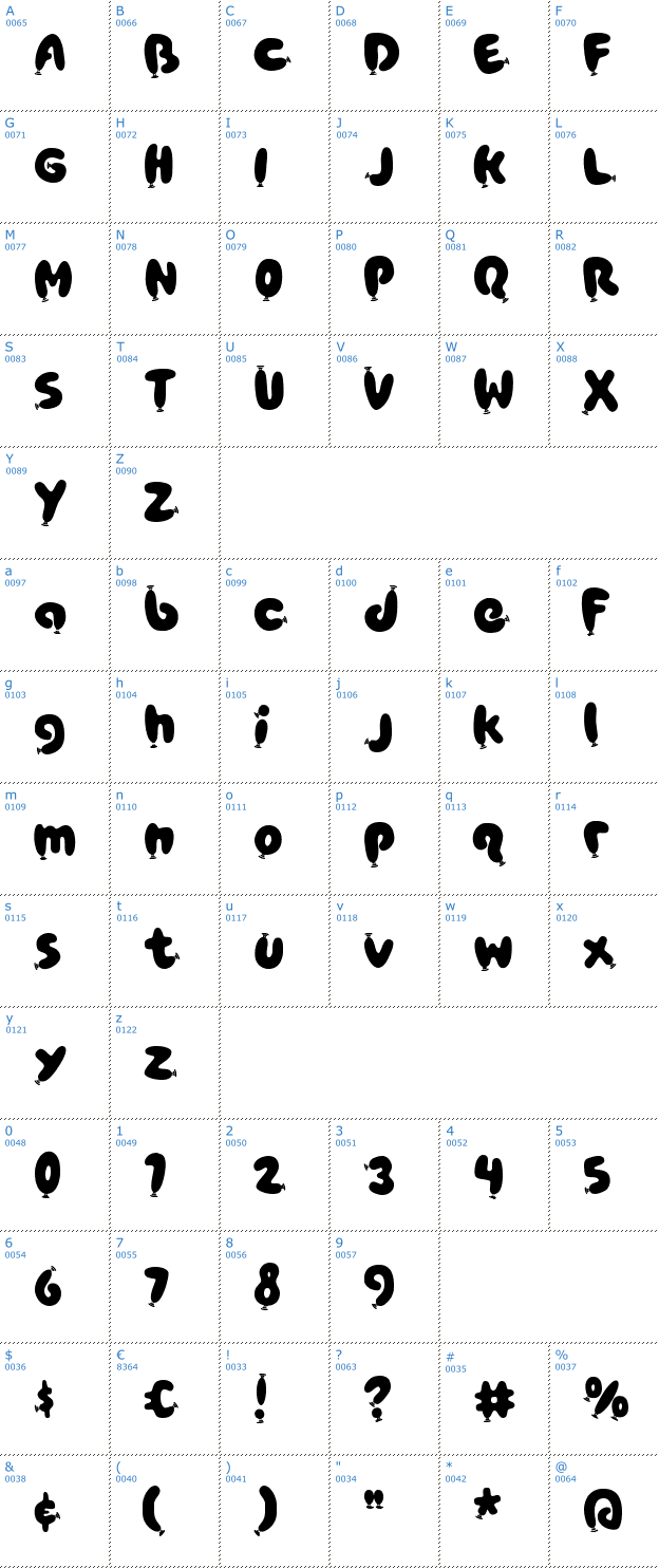 Schriftzeichen Poppy AOE Font