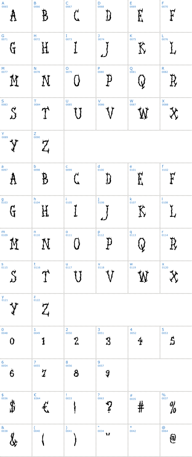 Schriftzeichen Seaweed Fire AOE Font