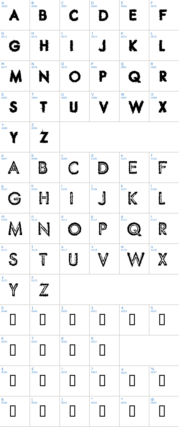 Schriftzeichen Spike Crumb Swollen Font