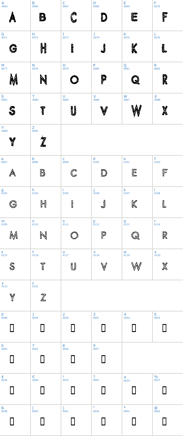 Schriftzeichen Spike Crumb Geiger Font