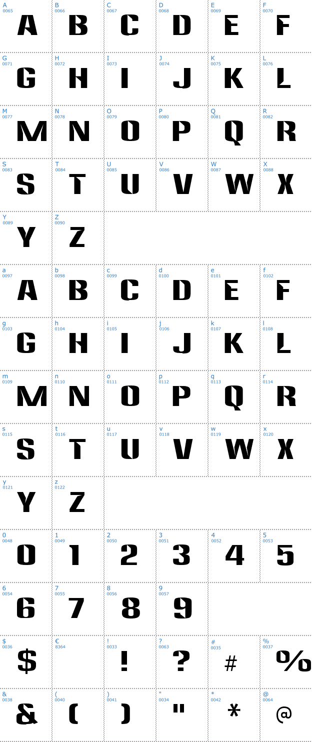 Schriftzeichen Anklepants Font