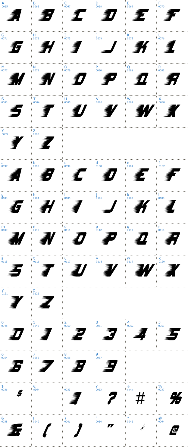 Schriftzeichen Barbatrick Font