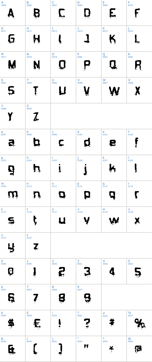 Schriftzeichen Biometric Joe Font