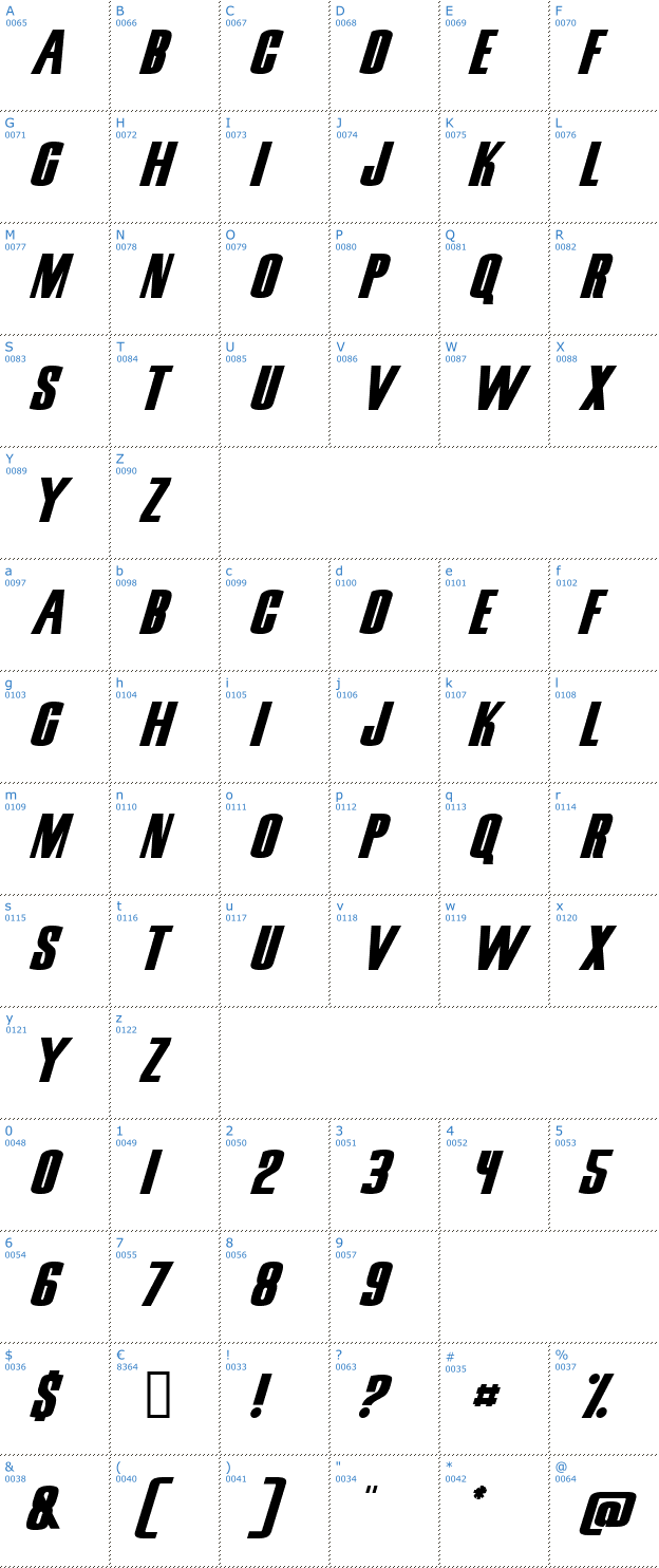 Schriftzeichen Snickers Font