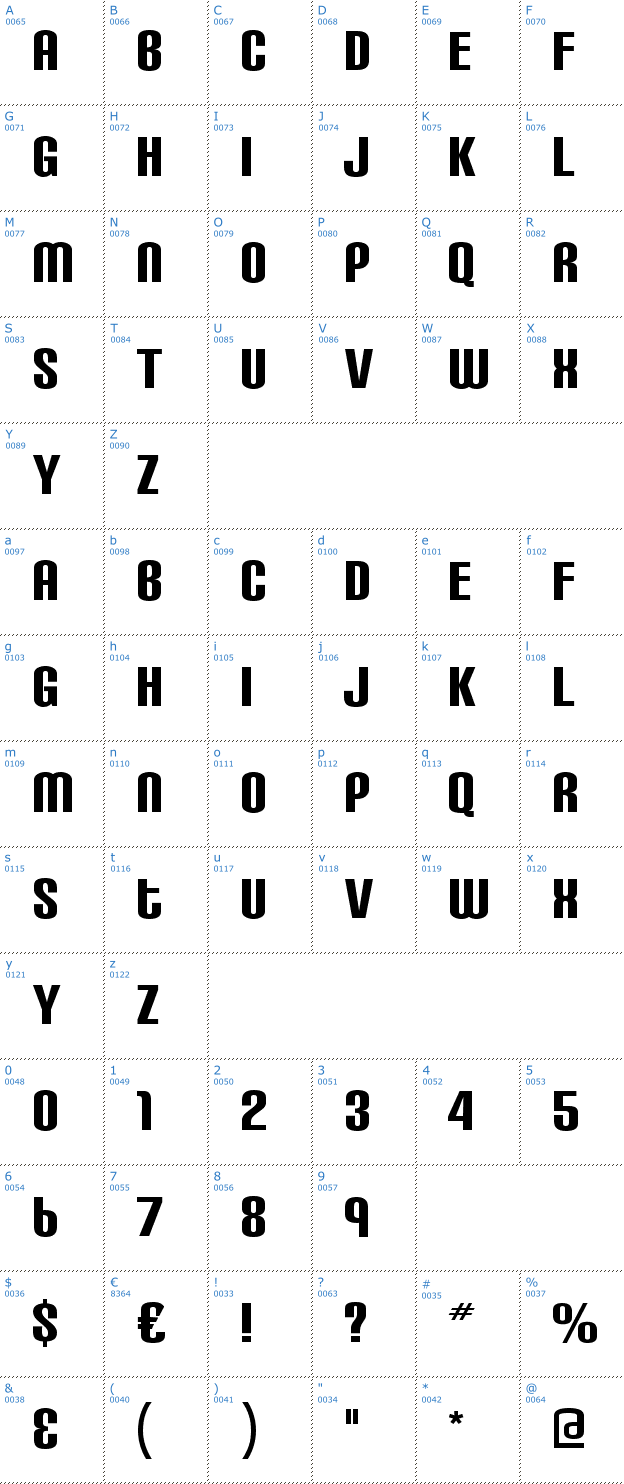 Schriftzeichen Carbon Block Font