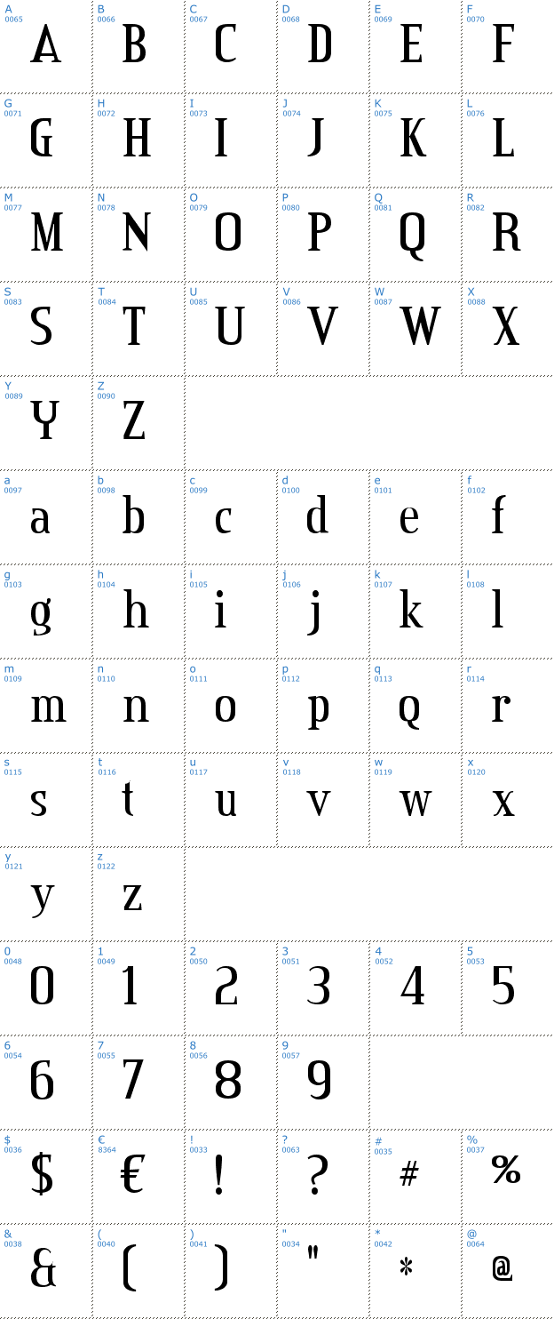 Schriftzeichen Credit Valley Font
