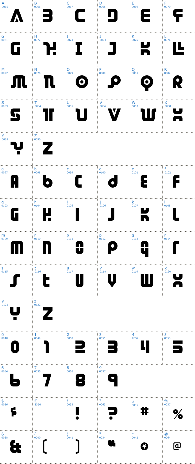 Schriftzeichen Dendritic Voltage Font