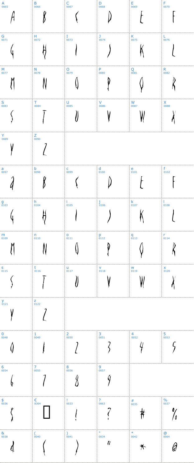 Schriftzeichen Deportees Font