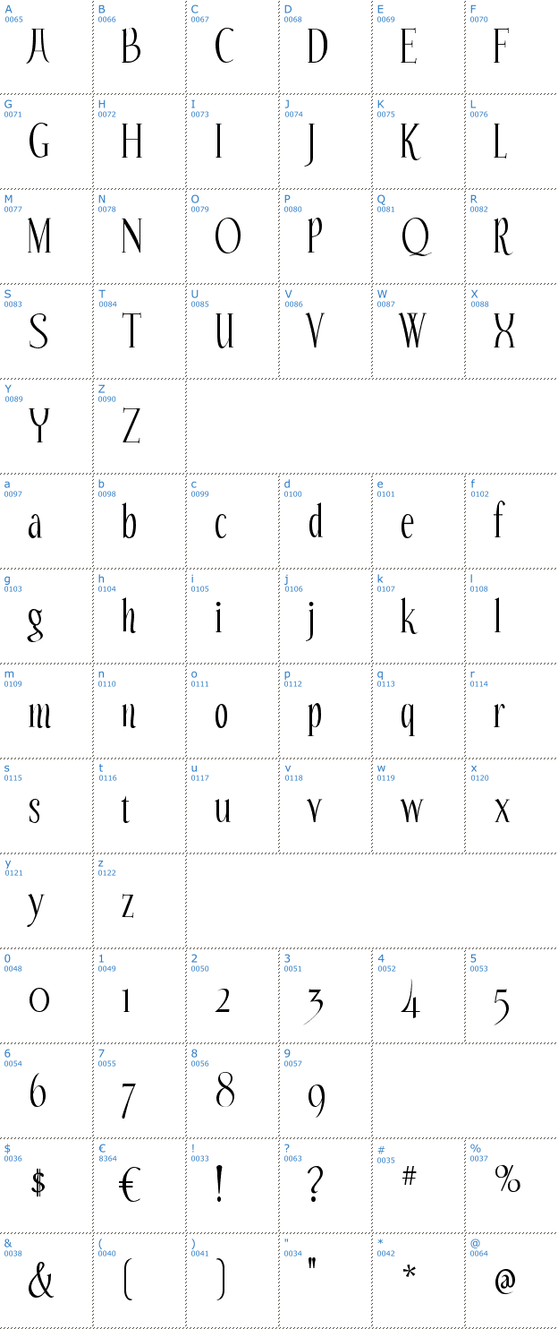 Schriftzeichen Echelon Font