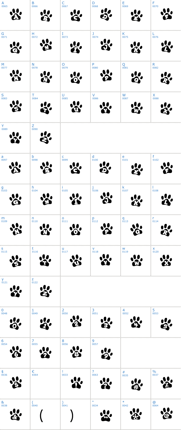 Schriftzeichen Ennobled Pet Font