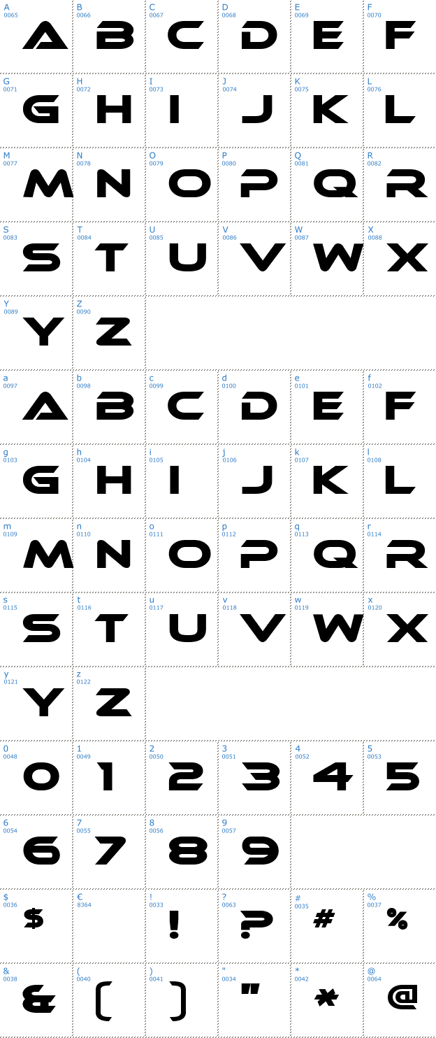 Schriftzeichen Ethnocentric Font