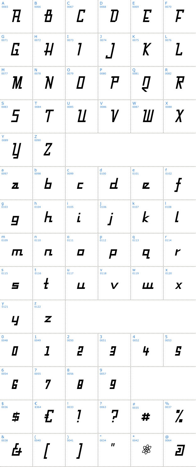 Schriftzeichen Fabian Font