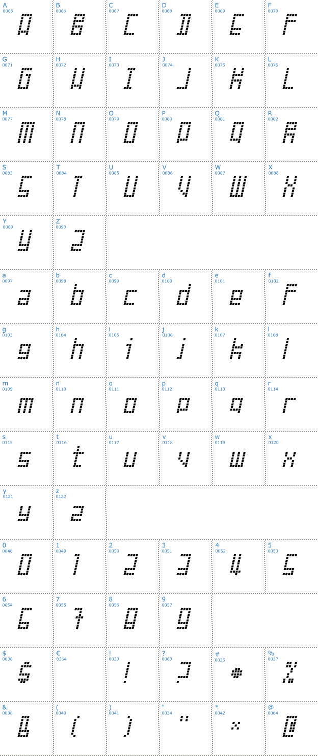 Schriftzeichen Failed Attempt Font