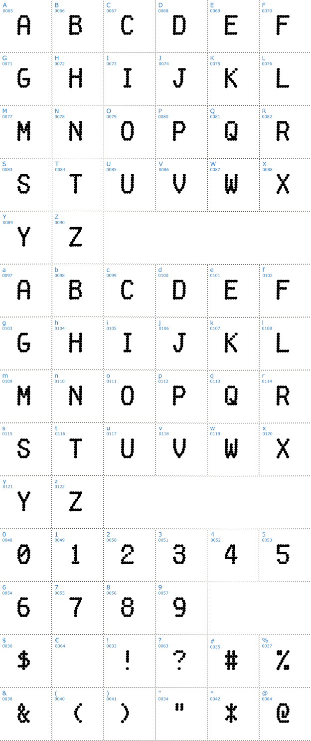 Schriftzeichen Fake Receipt Font