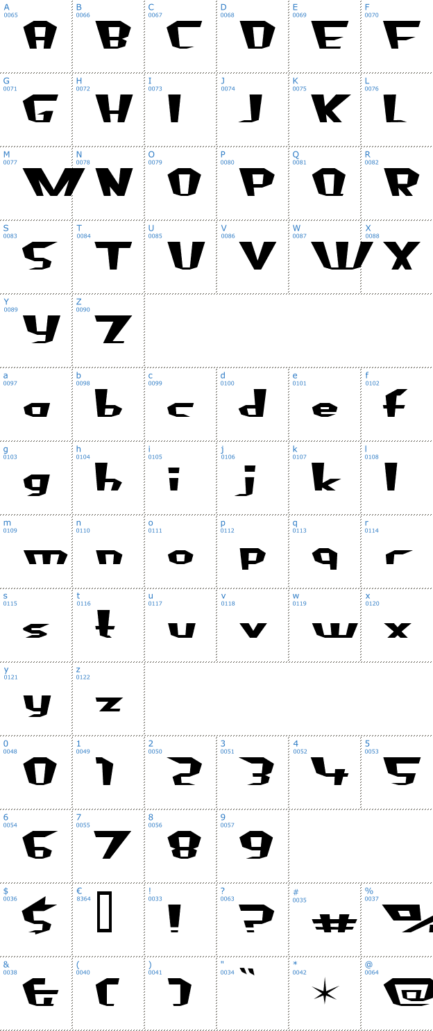 Schriftzeichen Fluoride Beings Font