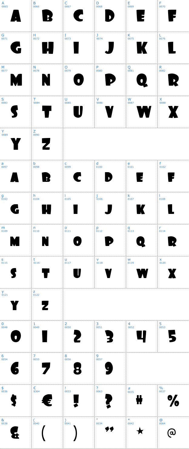 Schriftzeichen Foo Font