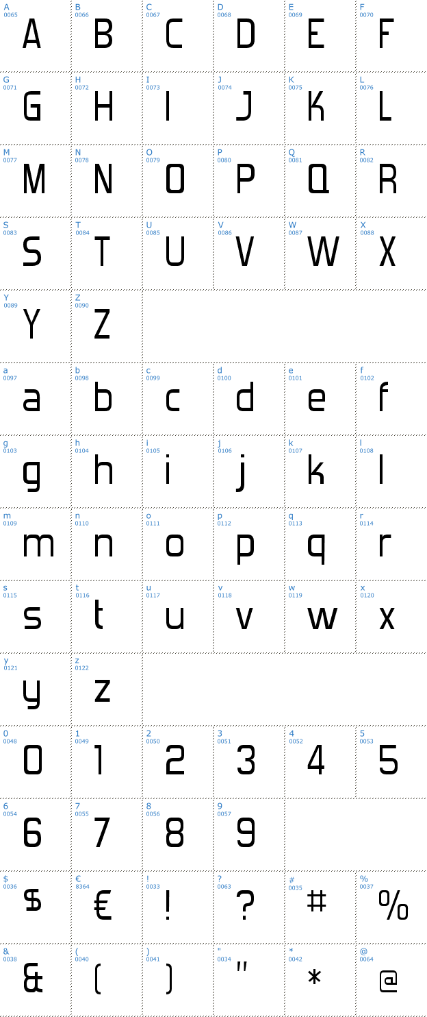 Schriftzeichen Forgotten Futurist Font