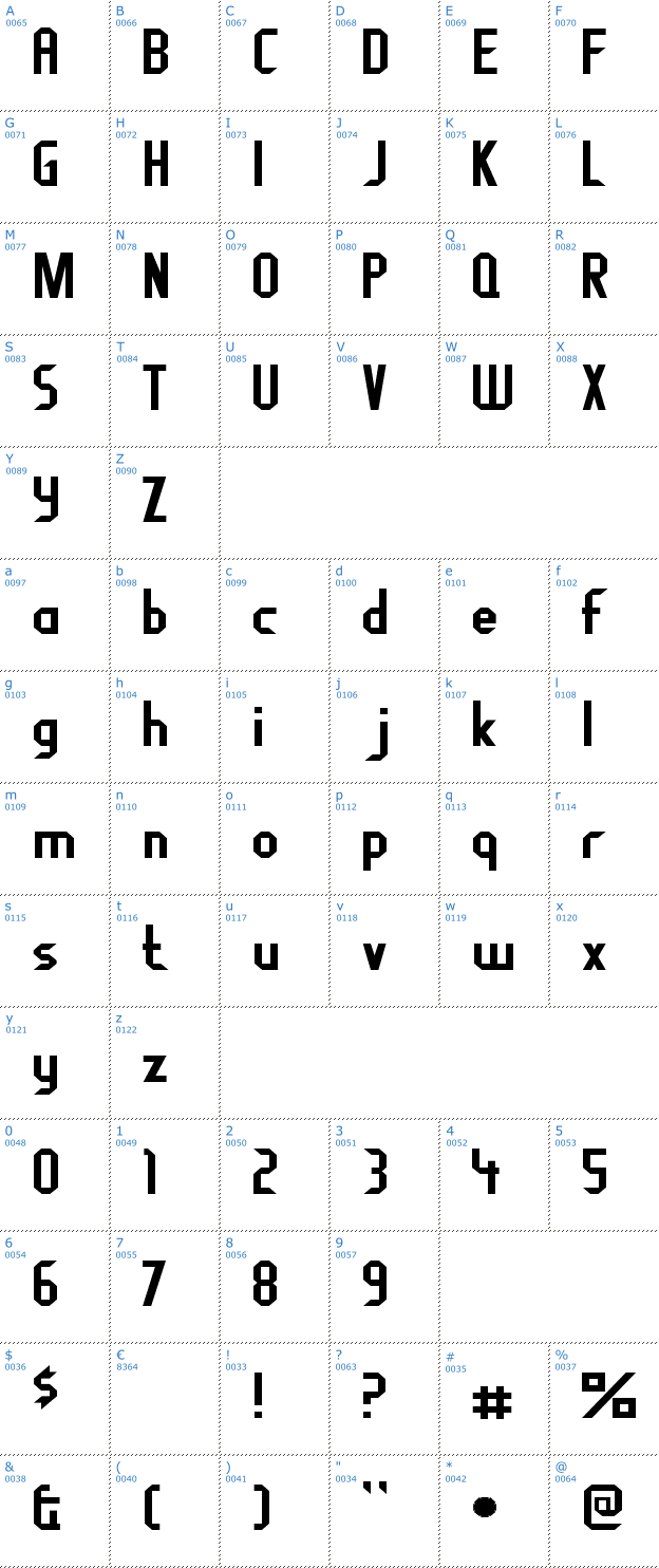 Schriftzeichen Fragile Bombers Font