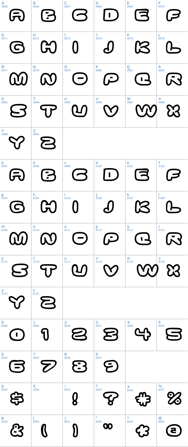Schriftzeichen Ghostmeat Font