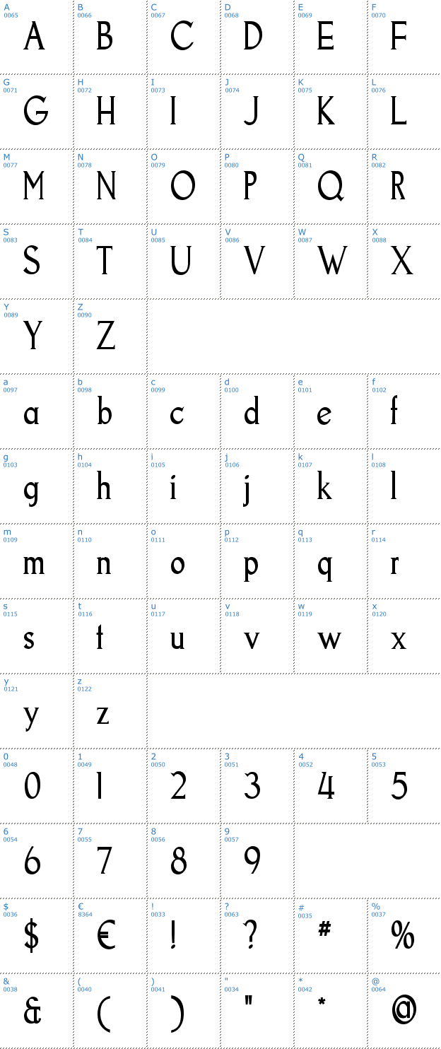 Schriftzeichen Goodfish Font