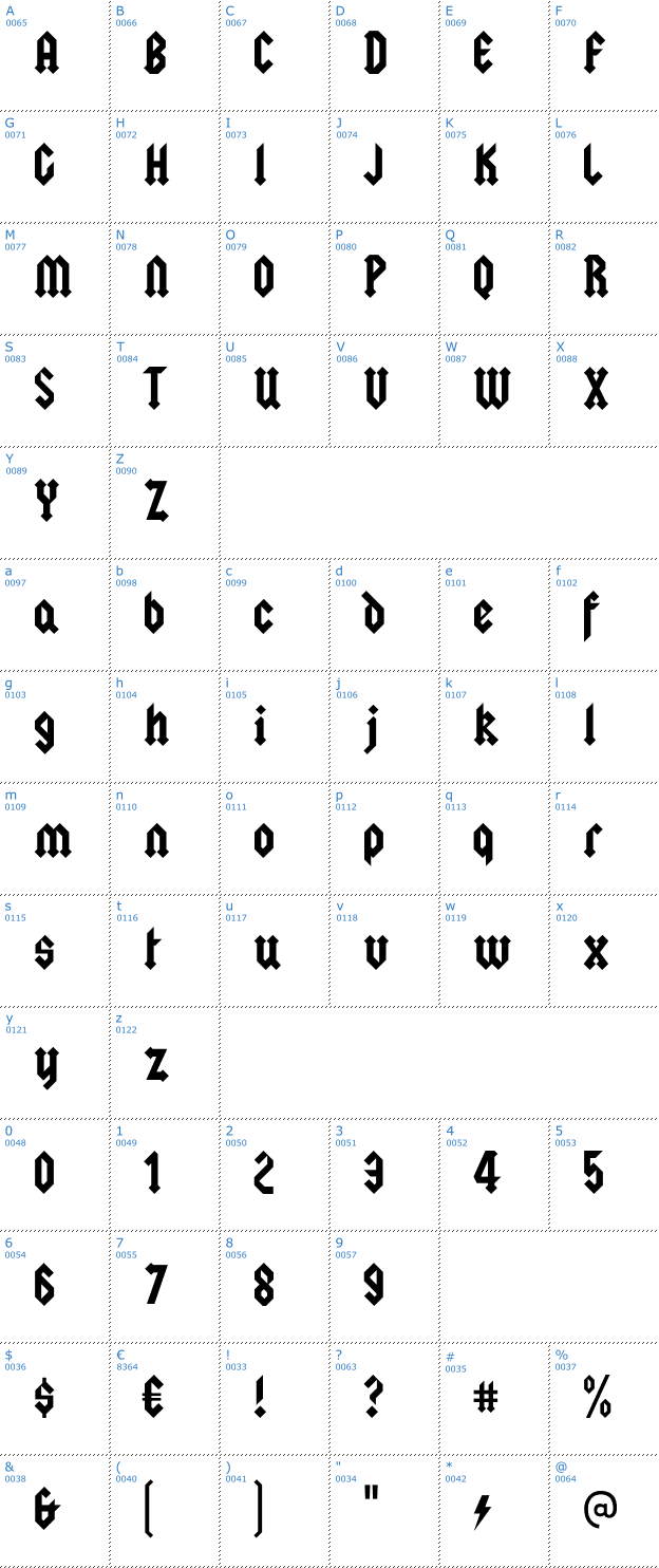 Schriftzeichen Squealer Font