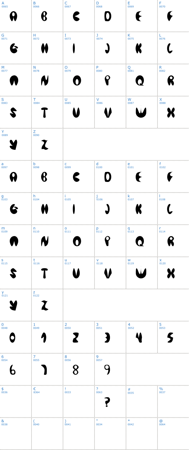 Schriftzeichen Bubbles Font