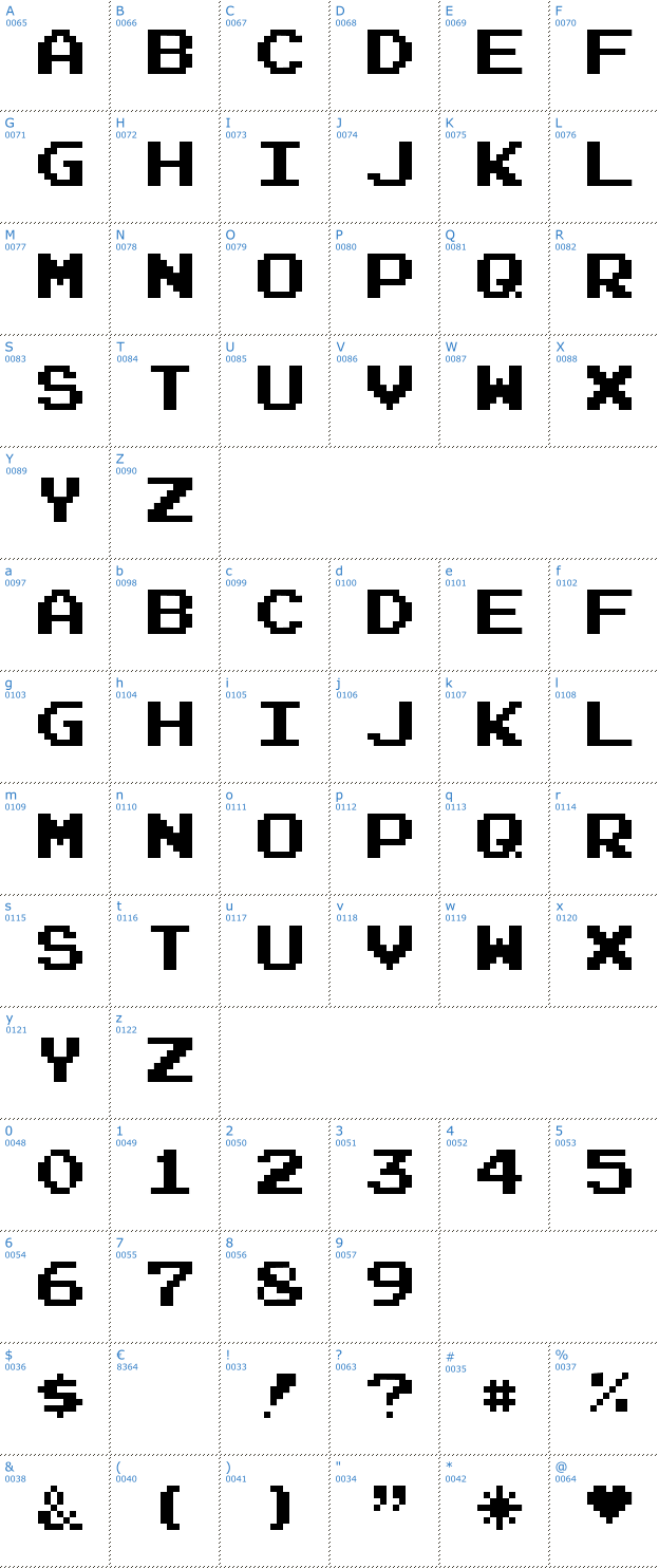 Schriftzeichen Joystix Font