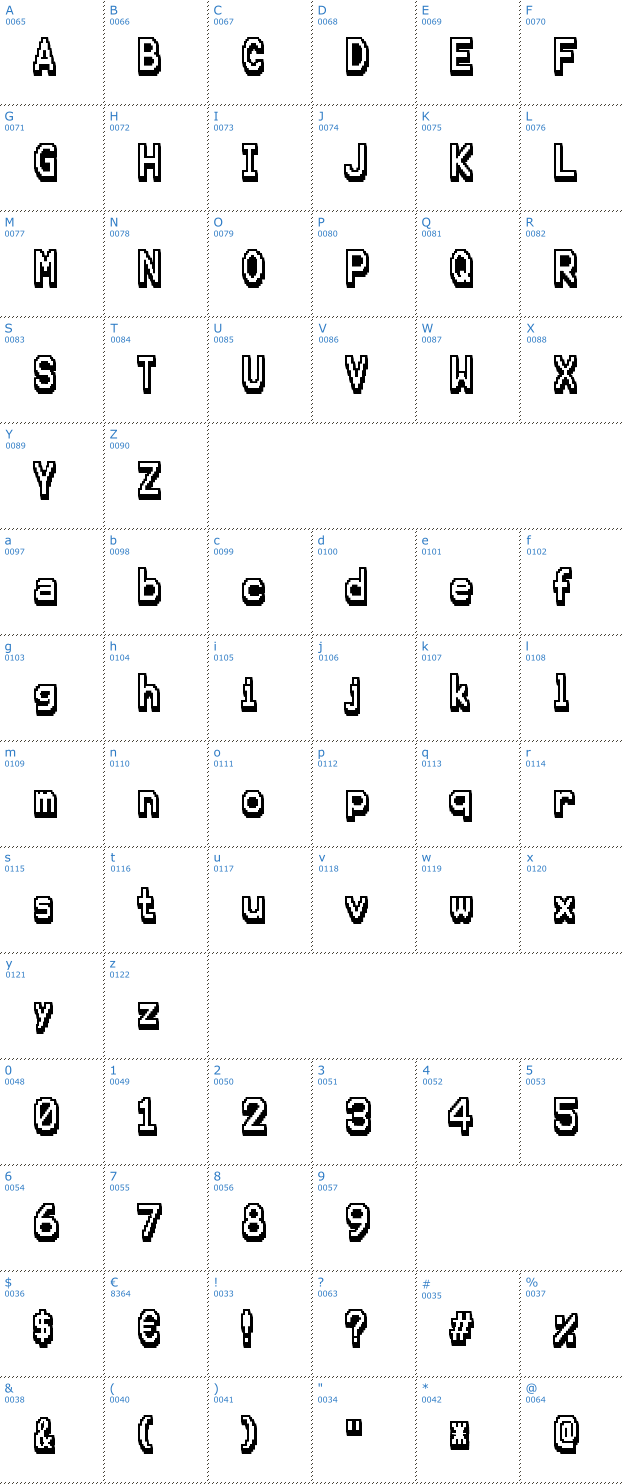 Schriftzeichen Karma Future Font