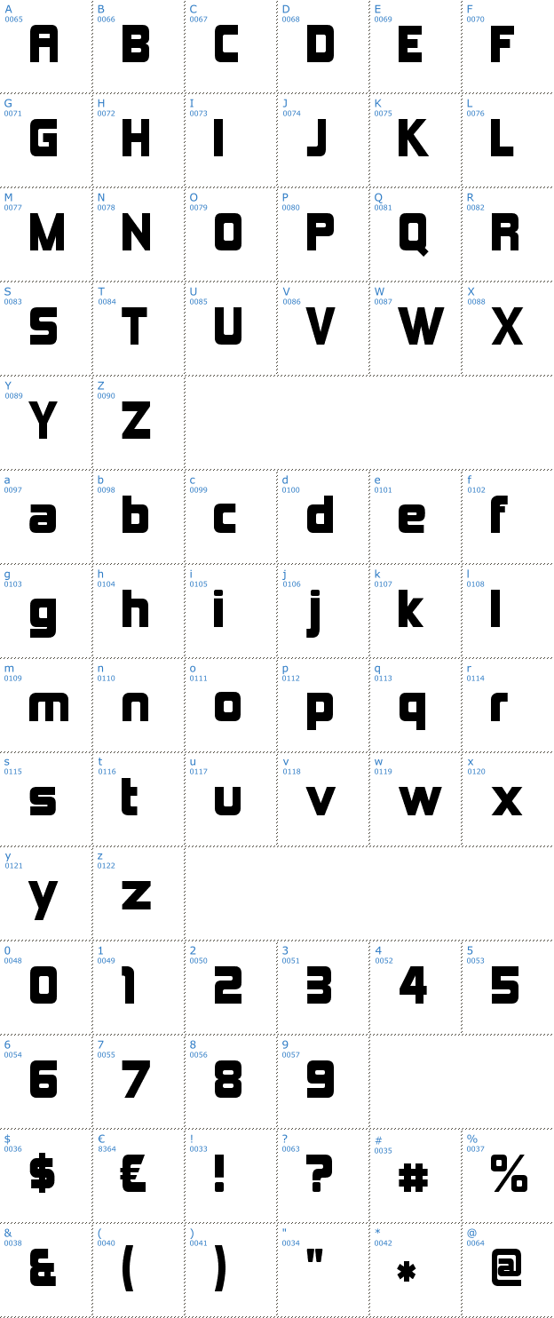 Schriftzeichen Kimberley Font