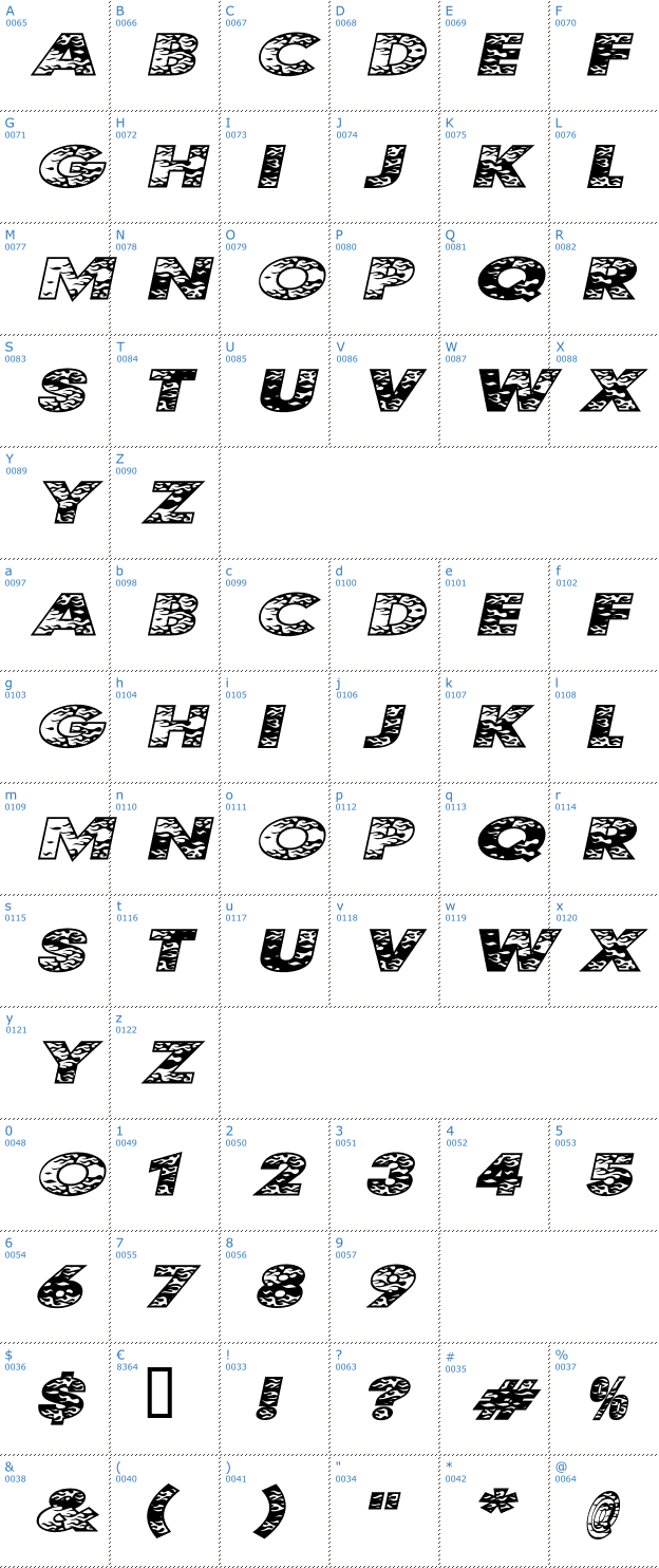 Schriftzeichen Kustom Kar Font