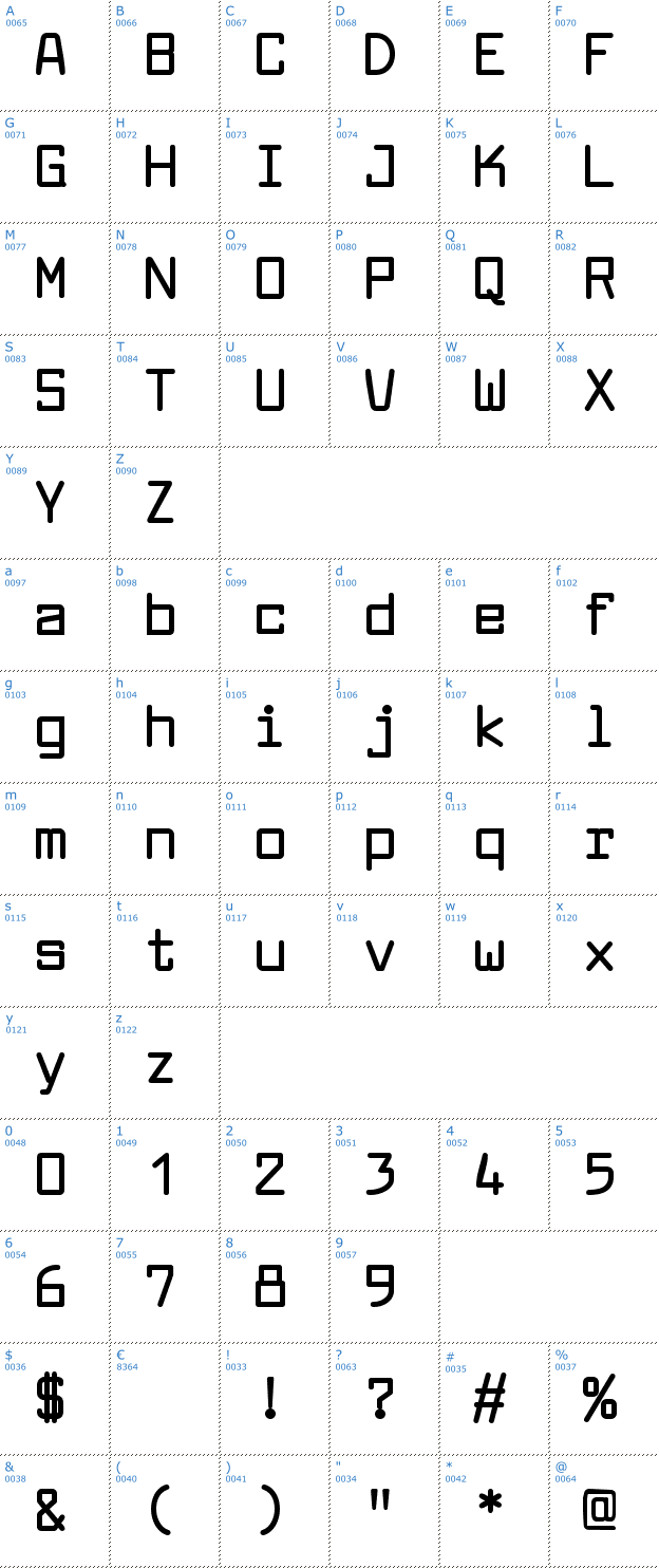 Schriftzeichen Larabie Font Font